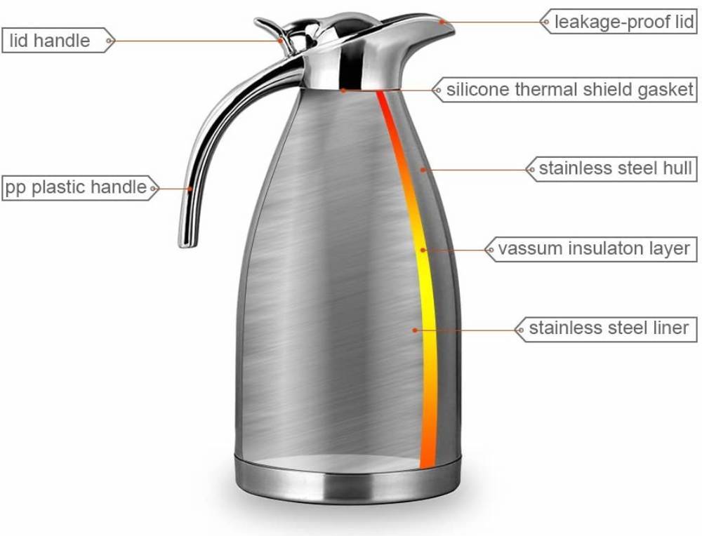 กระติกน้ำร้อนสแตนเลส | เหยือกกาแฟ | เหยือกชา: image 4